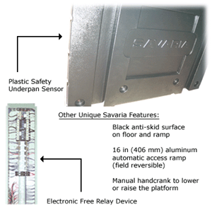 Multilift Porch Deck Lift Unique Features