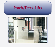 Automatic Door Operators
