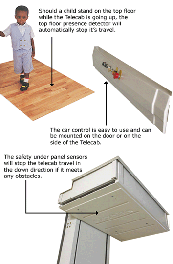 Telecab Safety Features